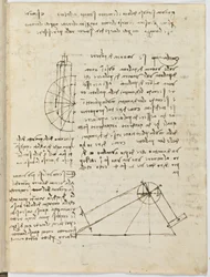 Flug der Vögel, c. 1505-06, Manuskript, Blatt 2 (recto)